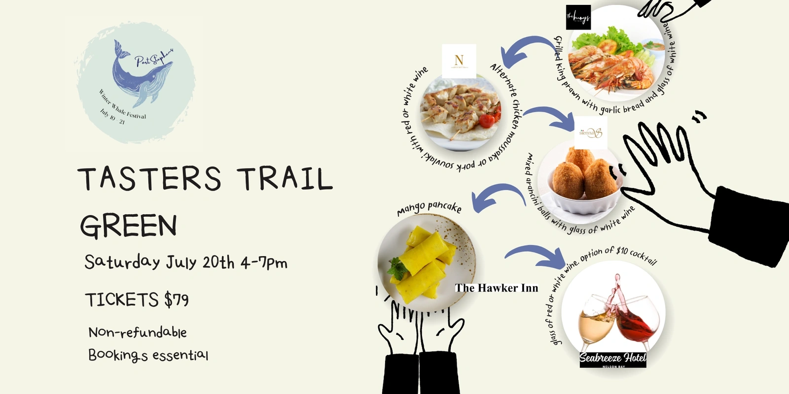 Taster Trails